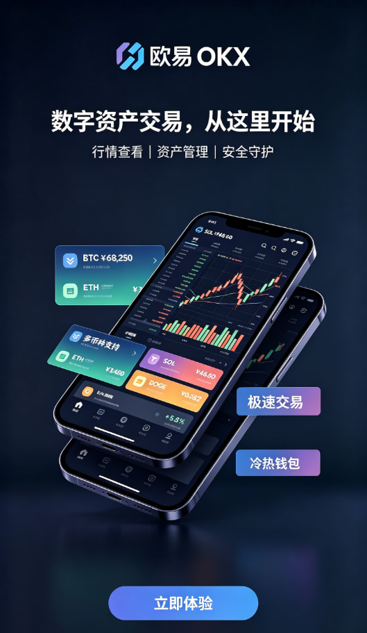 欧交易所app正版入口交易界面体验